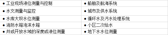 投入式液位计（图1）