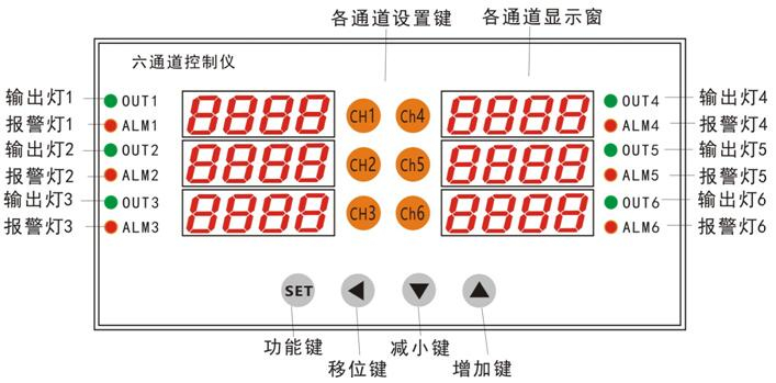 PT100六路温度控制仪